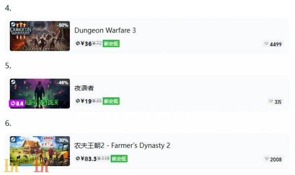 Steam今日史低游戏分享！8月25日史低佳作推荐
