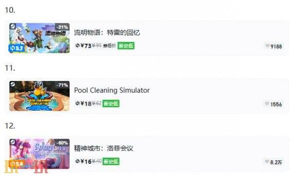 Steam今日史低游戏分享！8月25日史低佳作推荐