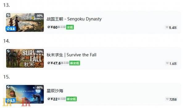 Steam今日史低游戏分享！8月25日史低佳作推荐