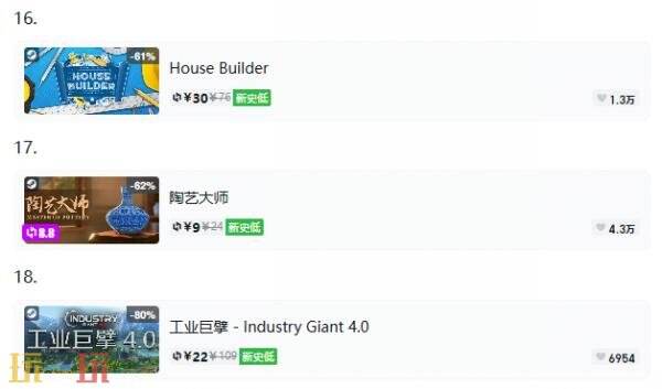 Steam今日史低游戏分享！8月25日史低佳作推荐