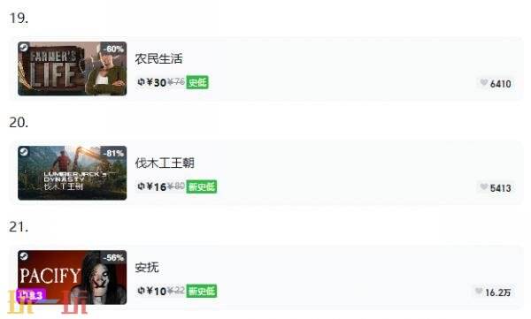 Steam今日史低游戏分享！8月25日史低佳作推荐