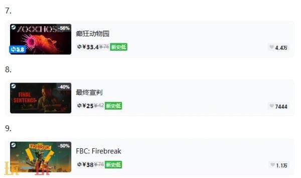 Steam今日史低游戏分享！8月25日史低佳作推荐