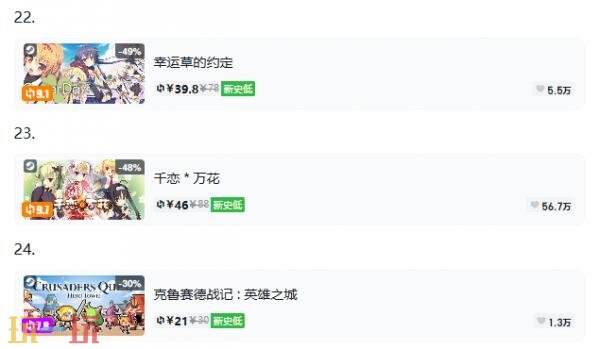Steam今日史低游戏分享！8月25日史低佳作推荐
