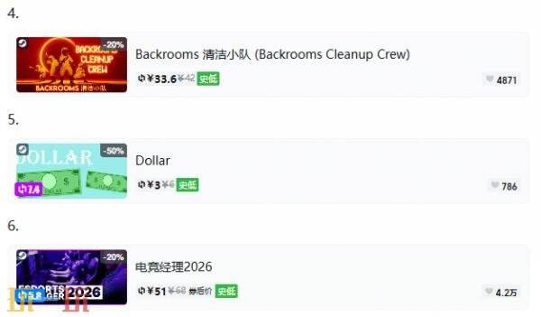 Steam今日史低游戏分享！8月26日史低佳作推荐