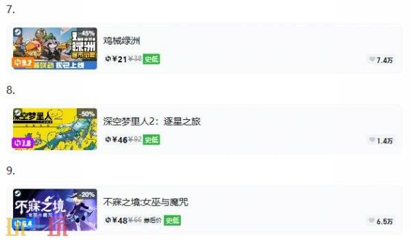 Steam今日史低游戏分享！8月26日史低佳作推荐