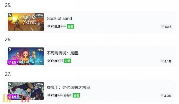 Steam今日史低游戏分享！8月26日史低佳作推荐