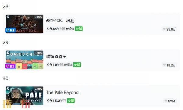 Steam今日史低游戏分享！8月26日史低佳作推荐