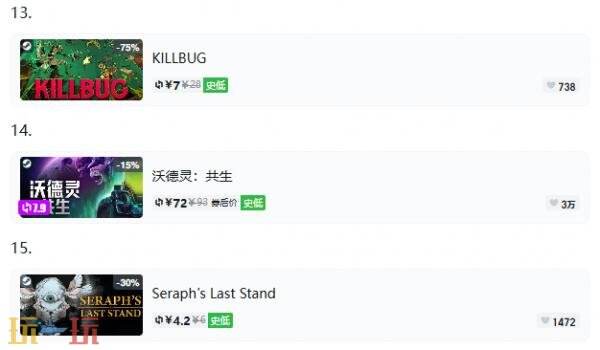 Steam今日史低游戏分享！8月26日史低佳作推荐