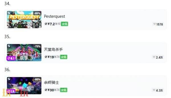 Steam今日史低游戏分享！8月26日史低佳作推荐