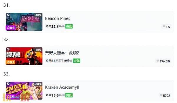 Steam今日史低游戏分享！8月26日史低佳作推荐