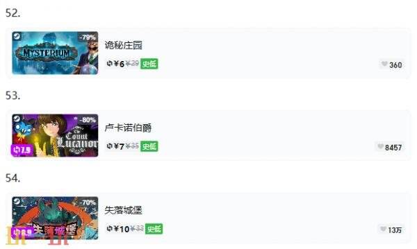 Steam今日史低游戏分享！8月26日史低佳作推荐