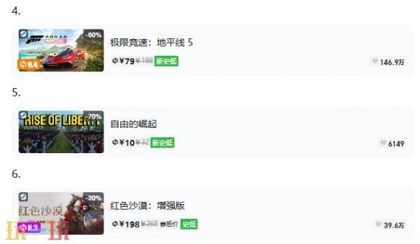 Steam今日史低游戏分享！8月26日史低佳作推荐