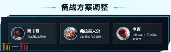 英雄联盟手游8月27日7.2d版本更新公告:削弱过强选项