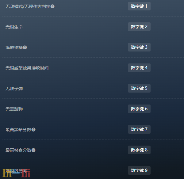 热血无赖终极版修改器风灵月影 热血无赖终极版十八项修改器一键解锁2026