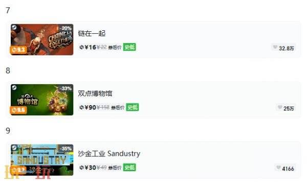 Steam今日史低游戏分享!8月27日史低佳作推荐