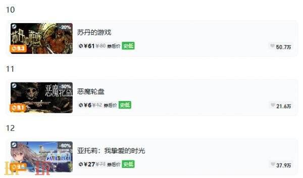Steam今日史低游戏分享!8月27日史低佳作推荐