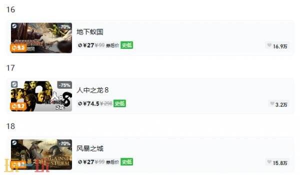 Steam今日史低游戏分享!8月27日史低佳作推荐