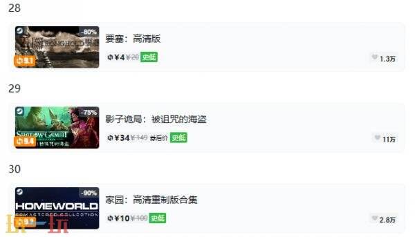 Steam今日史低游戏分享!8月27日史低佳作推荐