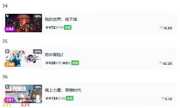 Steam今日史低游戏分享!8月27日史低佳作推荐