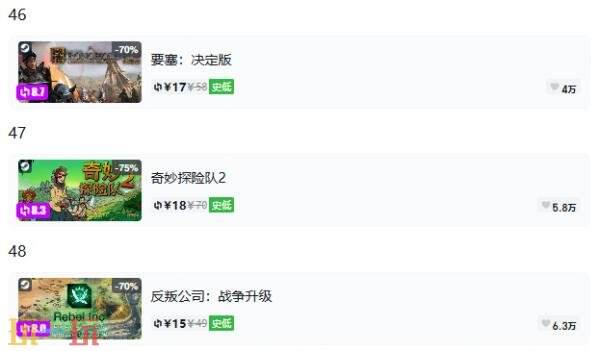 Steam今日史低游戏分享!8月27日史低佳作推荐