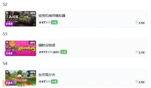 Steam今日史低游戏分享!8月27日史低佳作推荐