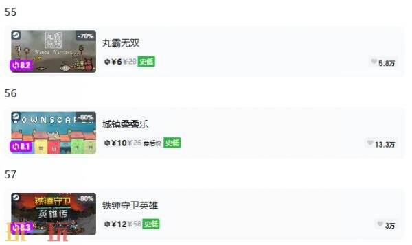 Steam今日史低游戏分享!8月27日史低佳作推荐