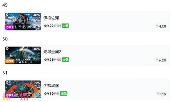 Steam今日史低游戏分享!8月27日史低佳作推荐