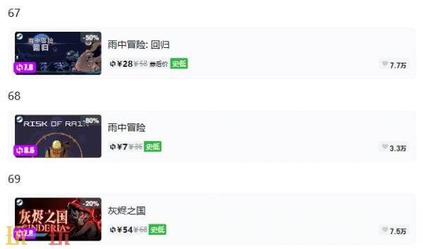 Steam今日史低游戏分享!8月27日史低佳作推荐