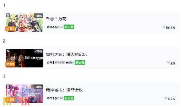 Steam今日史低游戏分享!8月27日史低佳作推荐