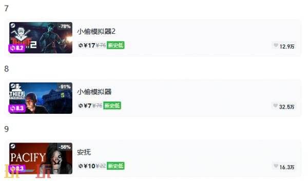 Steam今日史低游戏分享!8月27日史低佳作推荐