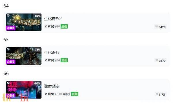 Steam今日史低游戏分享!8月27日史低佳作推荐