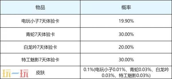 王者荣耀8月27日版本更新公告：王者万象棋·迷你战限时上线