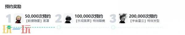 霓虹深渊2预约入口 霓虹深渊2预约奖励一览
