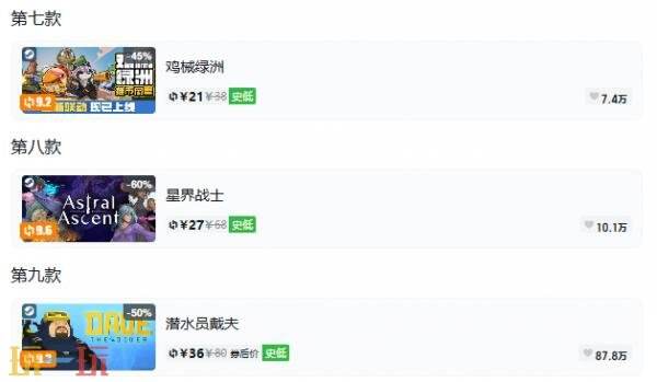 Steam今日史低游戏分享!8月28日史低佳作推荐