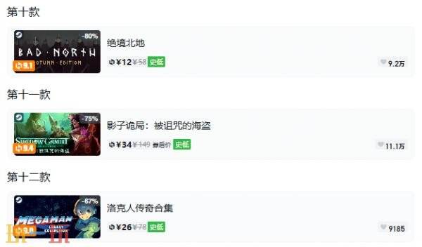 Steam今日史低游戏分享!8月28日史低佳作推荐