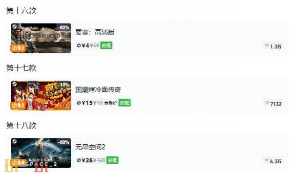 Steam今日史低游戏分享!8月28日史低佳作推荐