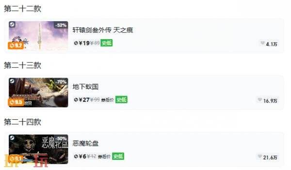 Steam今日史低游戏分享!8月28日史低佳作推荐