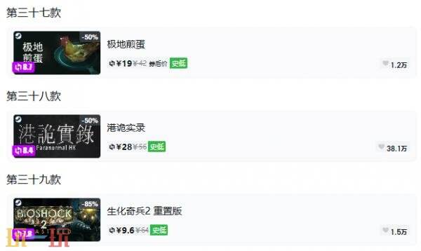 Steam今日史低游戏分享!8月28日史低佳作推荐