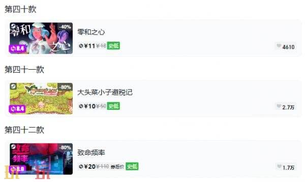 Steam今日史低游戏分享!8月28日史低佳作推荐