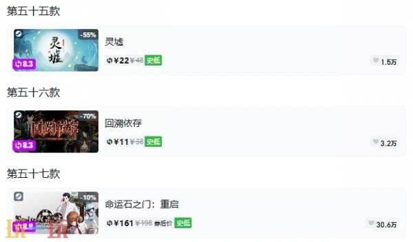 Steam今日史低游戏分享!8月28日史低佳作推荐