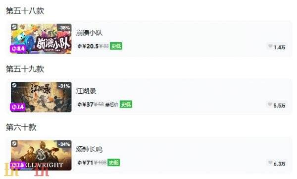 Steam今日史低游戏分享!8月28日史低佳作推荐