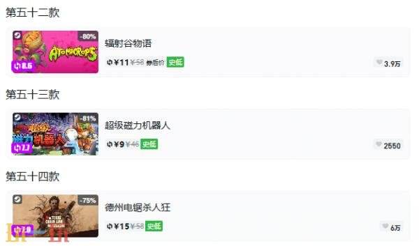 Steam今日史低游戏分享!8月28日史低佳作推荐