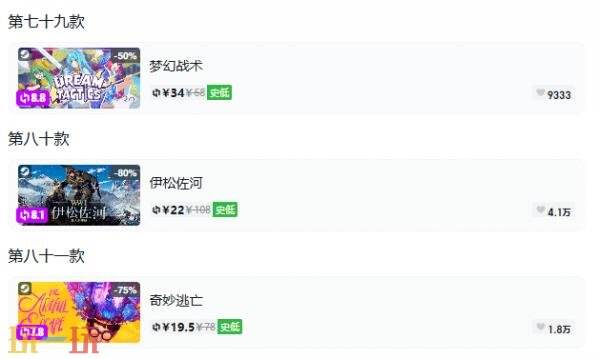 Steam今日史低游戏分享!8月28日史低佳作推荐