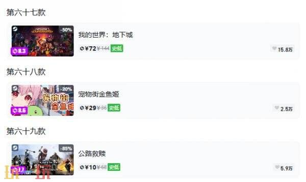 Steam今日史低游戏分享!8月28日史低佳作推荐