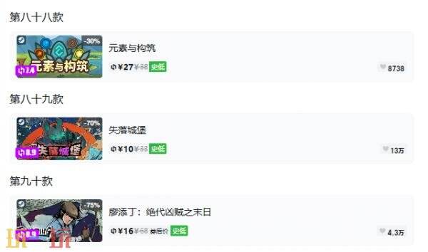 Steam今日史低游戏分享!8月28日史低佳作推荐
