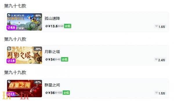 Steam今日史低游戏分享!8月28日史低佳作推荐