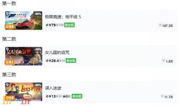Steam今日史低游戏分享!8月28日史低佳作推荐