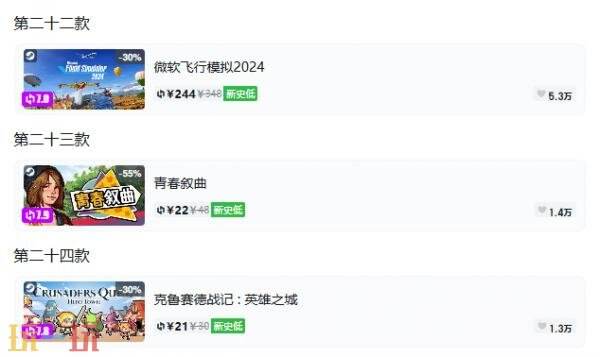 Steam今日史低游戏分享!8月28日史低佳作推荐