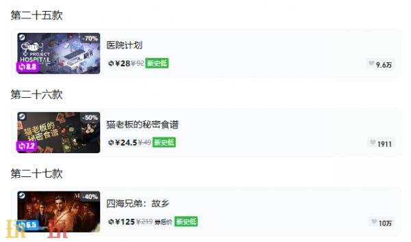 Steam今日史低游戏分享!8月28日史低佳作推荐