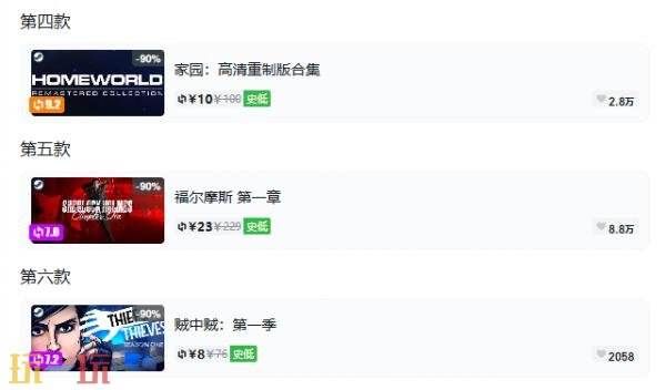 Steam今日史低游戏分享!8月28日史低佳作推荐